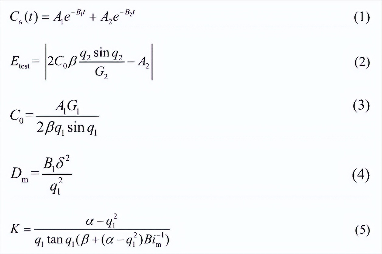 释放舱法voc环境舱测定家具中挥发性有机物(图2) 释放舱法voc环境舱测定家具中挥发性有机物(图2)