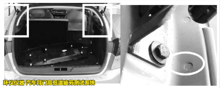 汽车背门高低温疲劳测试系统的试验方案(图3)