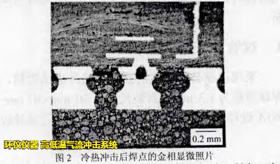 高低温气流冲击系统用于bga焊接失效分析(图2) 高低温气流冲击系统用于bga焊接失效分析(图2)