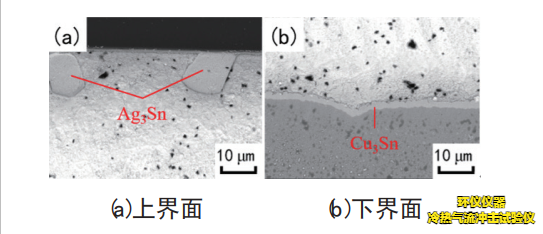 冷热气流冲击试验仪对igbt器件热冲击失效分析(图4) 冷热气流冲击试验仪对igbt器件热冲击失效分析(图4)