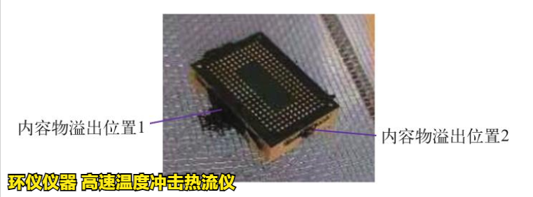 高速温度冲击热流仪对bga封装焊点冲击分析(图4) 高速温度冲击热流仪对bga封装焊点冲击分析(图4)