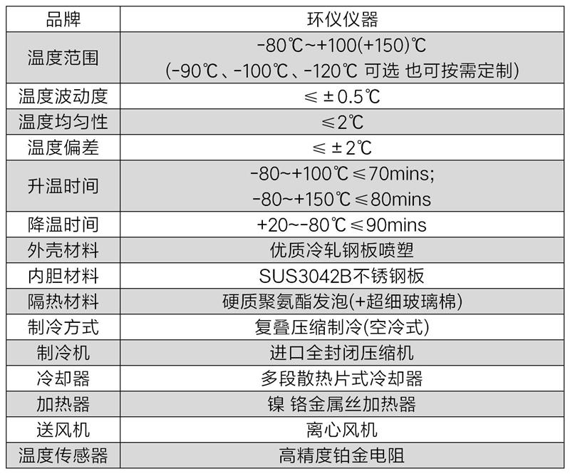 超低温加载试验箱(图2) 超低温加载试验箱(图2)