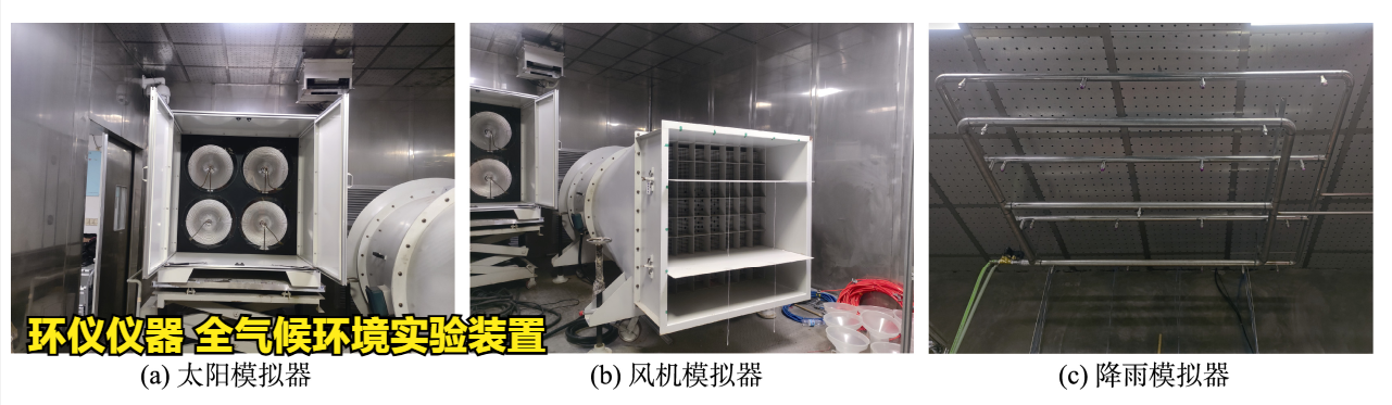 全气候环境实验装置(图2)