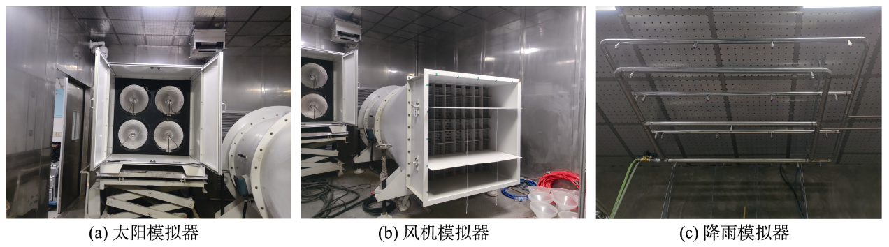 多气候环境模拟舱的系统性能(图3)