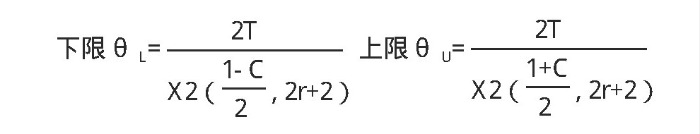 汽车中控大屏老化房对中控屏的可靠性试验(图6) 汽车中控大屏老化房对中控屏的可靠性试验(图6)