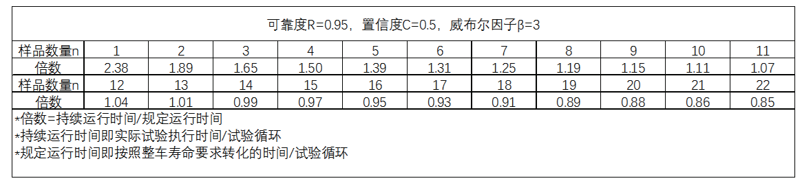 obc充电机带载耐温老化系统用于车载充电机的可靠性验证(图4) obc充电机带载耐温老化系统用于车载充电机的可靠性验证(图4)