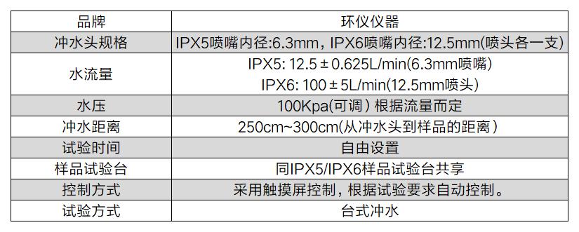 警用无人机防雨等级试验箱(图2) 警用无人机防雨等级试验箱(图2)