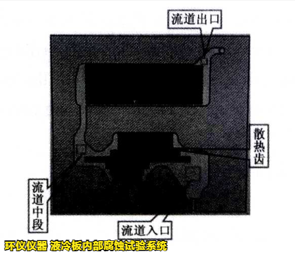 液冷板内部腐蚀试验系统对铝制冷板的腐蚀试验研究(图2) 液冷板内部腐蚀试验系统对铝制冷板的腐蚀试验研究(图2)