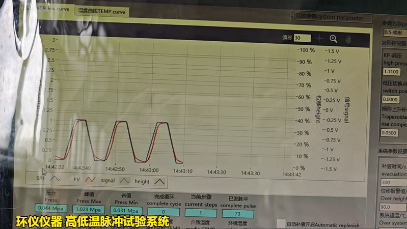 高低温脉冲试验系统的技术要求(图2)