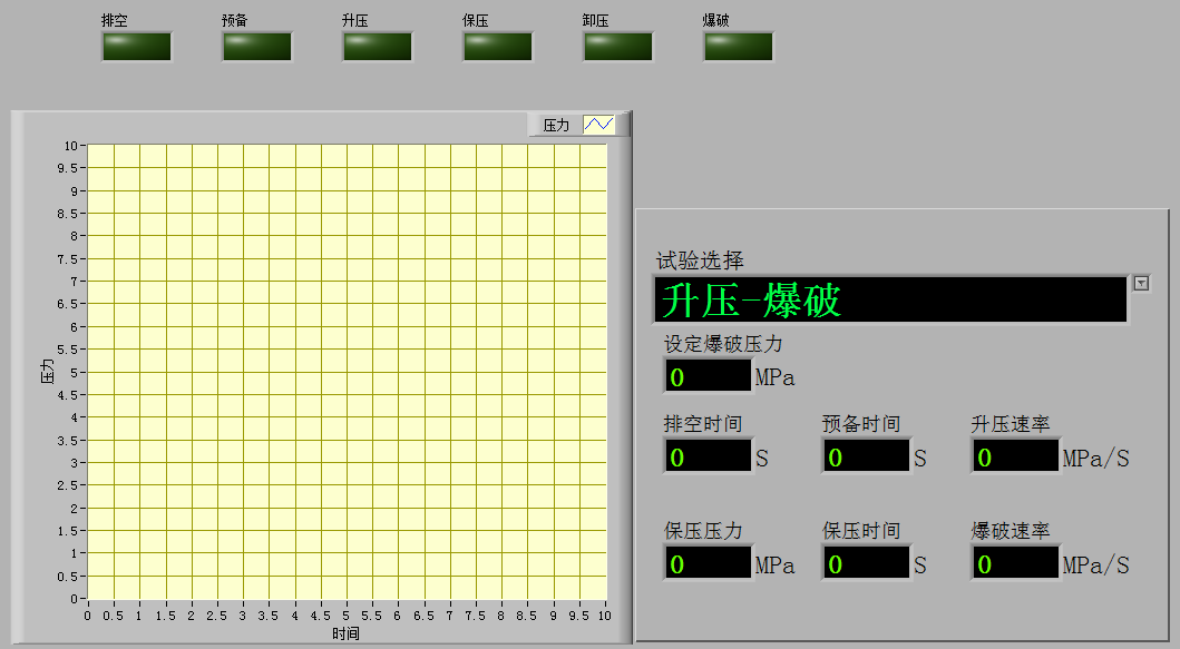 流体输送管耐压爆破试验系统的试验方案(图4) 流体输送管耐压爆破试验系统的试验方案(图4)
