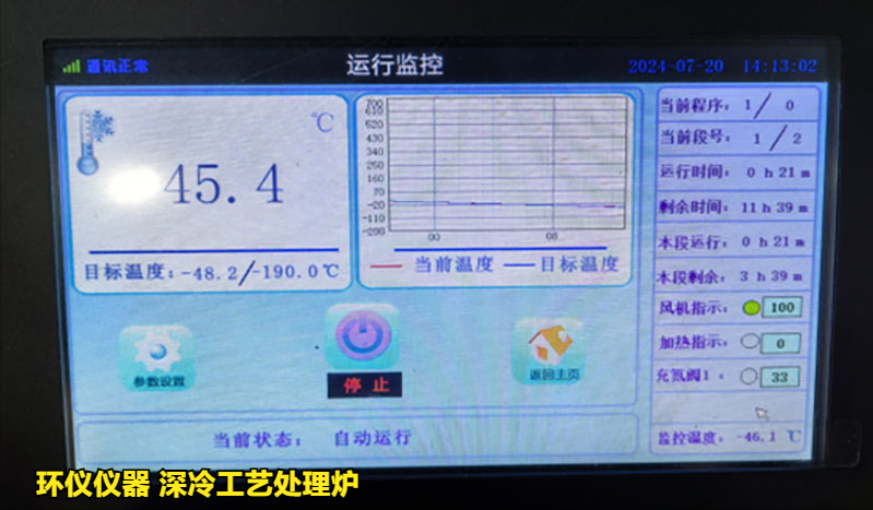 深冷工艺处理炉对刀具的处理研究(图2) 深冷工艺处理炉对刀具的处理研究(图2)