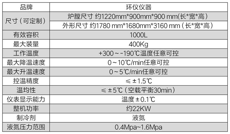 低温液氮深冷处理设备(图2) 低温液氮深冷处理设备(图2)