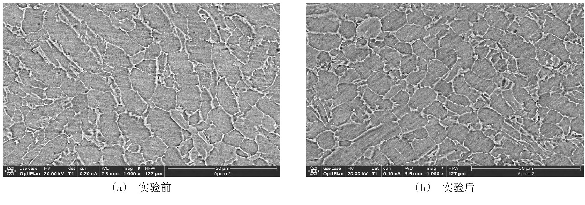 合金液氮处理设备对钛合金的深冷处理研究(图5) 合金液氮处理设备对钛合金的深冷处理研究(图5)