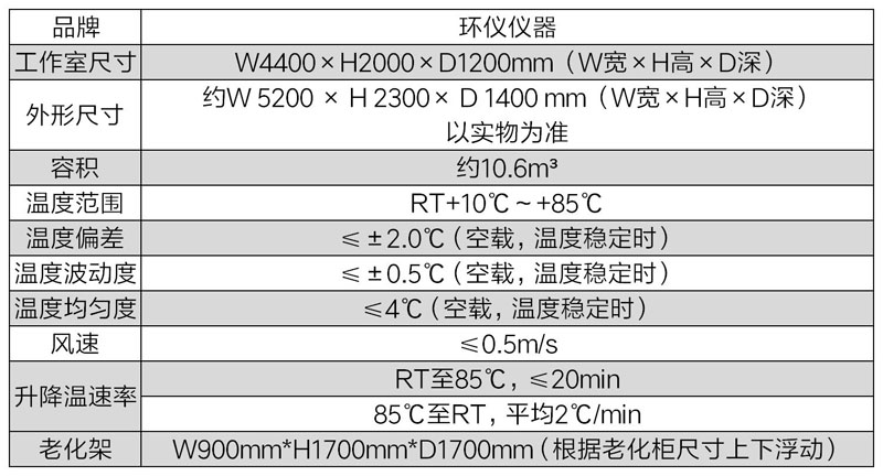 汽车中控显示器老化柜的技术方案(图3) 汽车中控显示器老化柜的技术方案(图3)