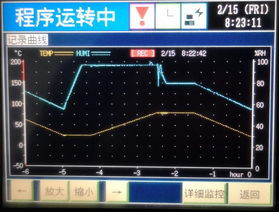 汽车控制器凝露试验机的实验步骤(图3) 汽车控制器凝露试验机的实验步骤(图3)