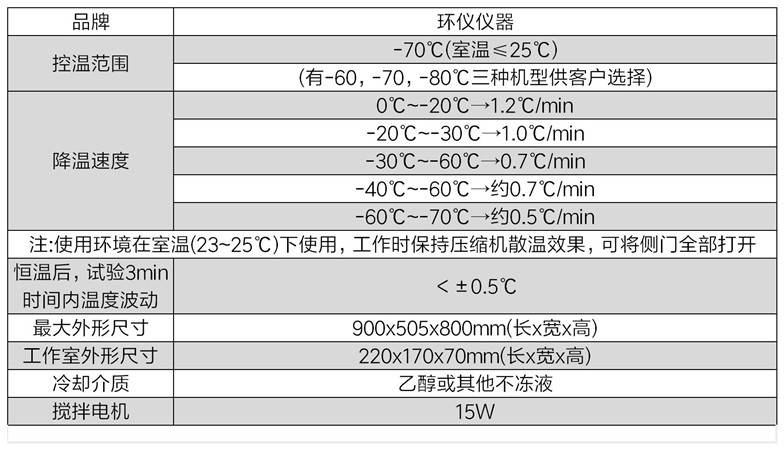 低温冲击脆性试验机(图2) 低温冲击脆性试验机(图2)