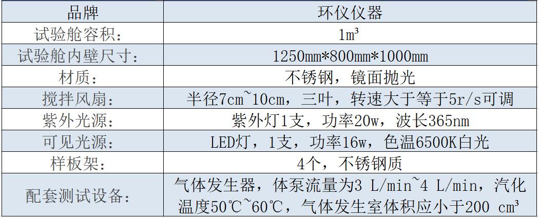 涂覆材料测试舱技术设计规范(图1)