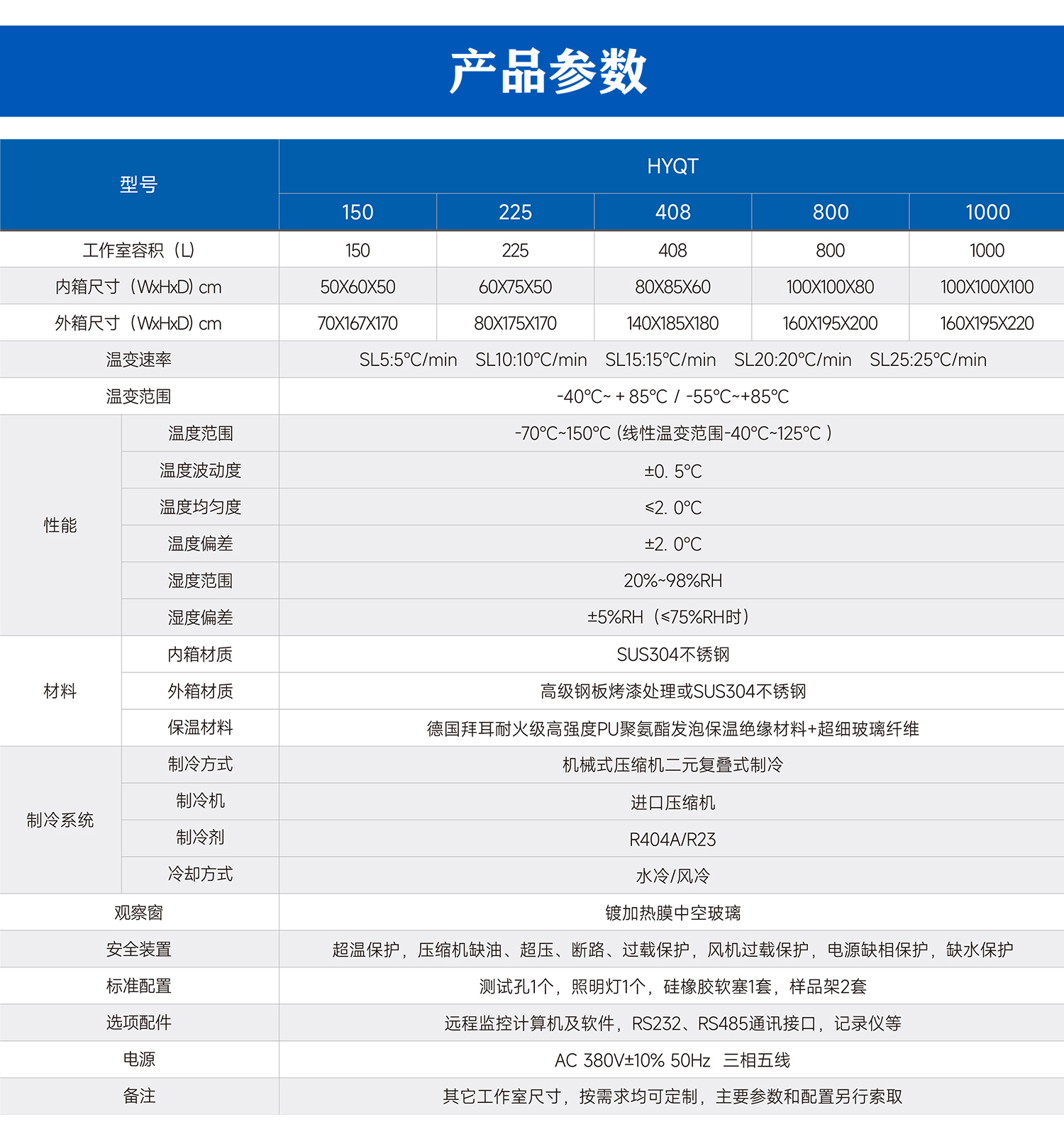 快速温度变化试验箱_03.jpg
