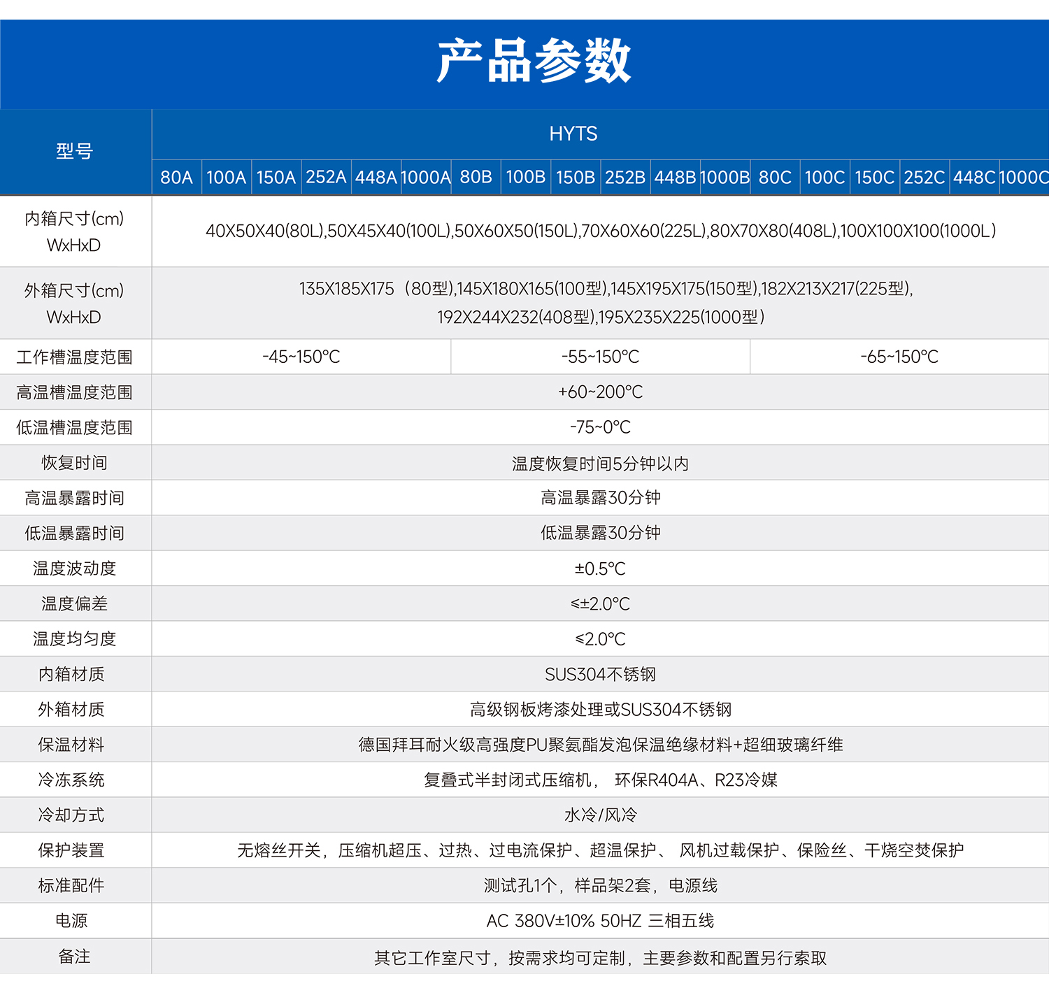 三箱式冷热冲击试验箱系列_04.jpg