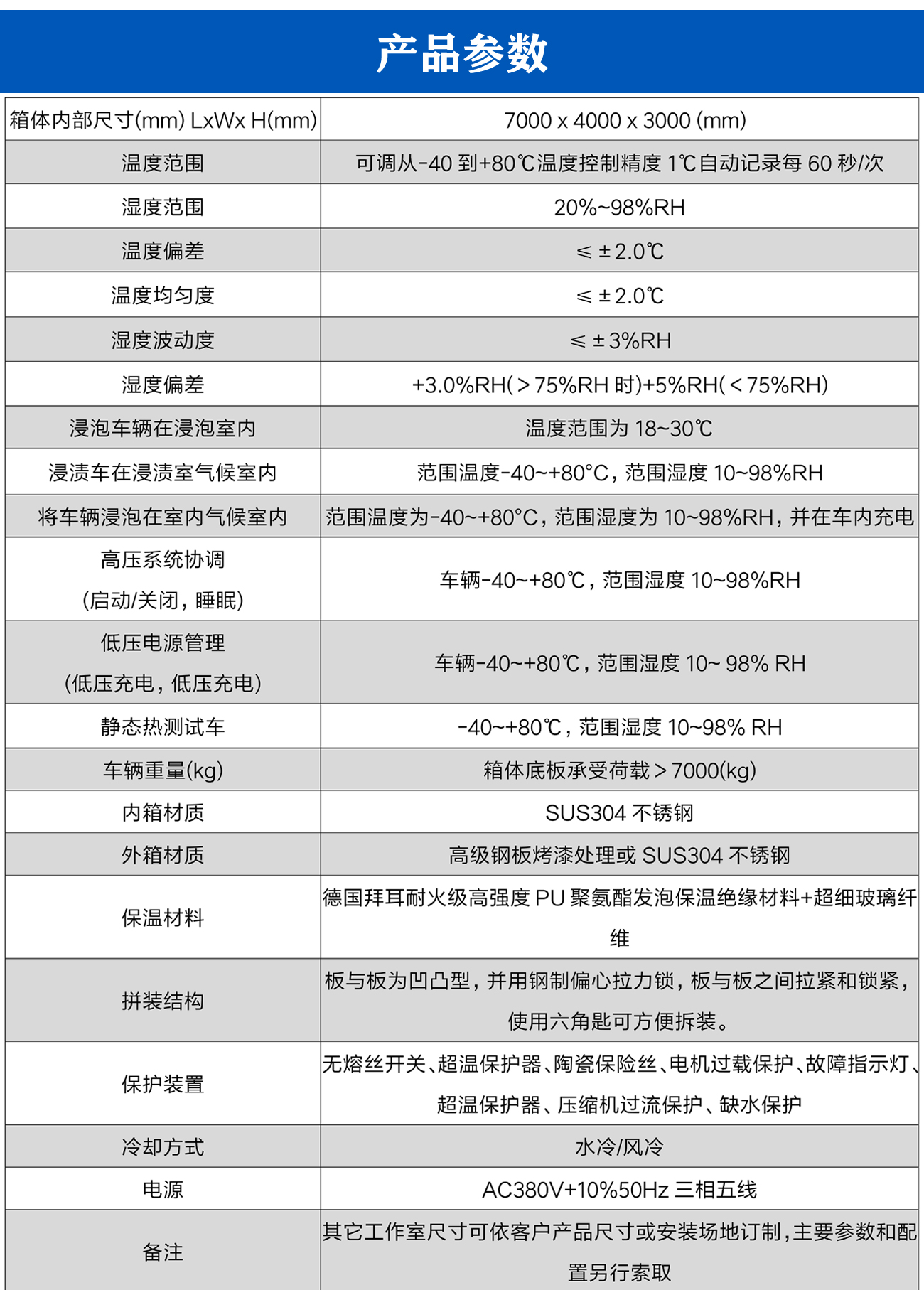 整车沉浸式实验室_03.jpg
